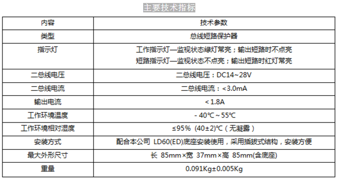 LD3600ET總線路保護(hù)模塊技術(shù)參數(shù)