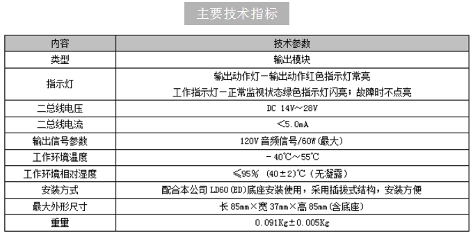 LD6804ET輸出模塊技術(shù)參數(shù)