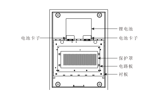 LD-C-232 應(yīng)急照明控制器