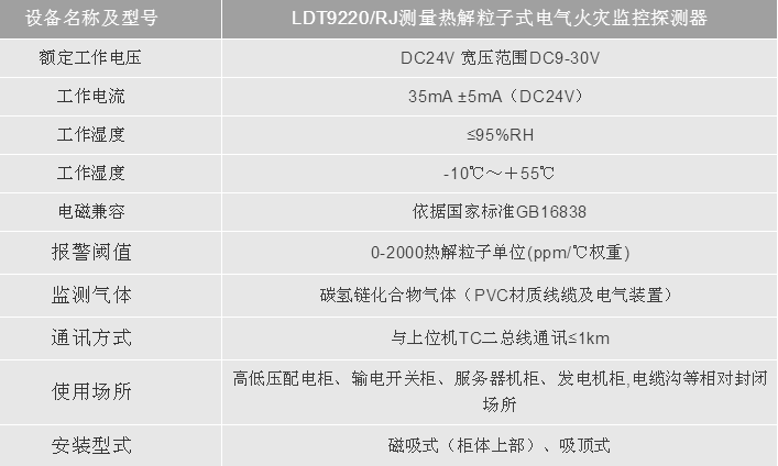 LDT9220/RJ測(cè)量熱解粒子式電氣火災(zāi)監(jiān)控探測(cè)器技術(shù)參數(shù)