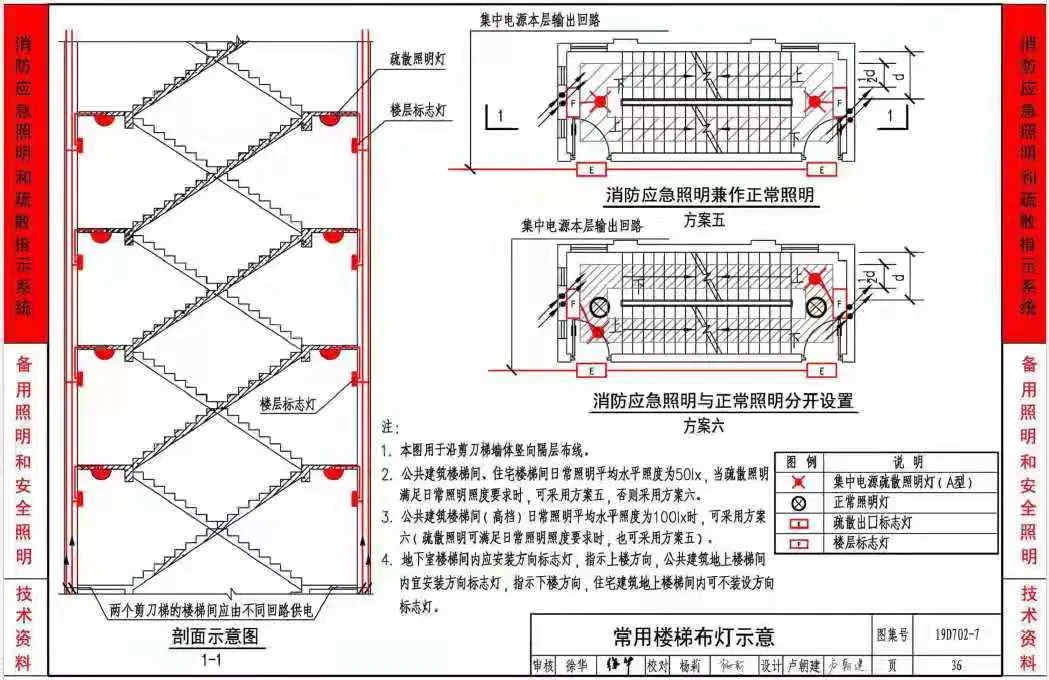 《應(yīng)急照明設(shè)計與安裝》19D702-7圖集