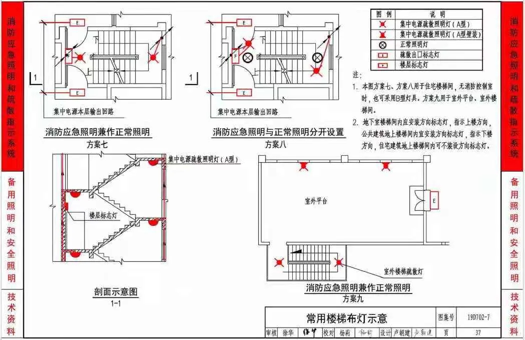 《應(yīng)急照明設(shè)計與安裝》19D702-7圖集