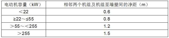 消防水泵的啟動(dòng)、動(dòng)力裝置及系統(tǒng)組件