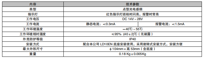 利達JTY-GM-LD3000EN/C 點型光電感煙火災(zāi)探測器（編碼型）接線安裝技術(shù)