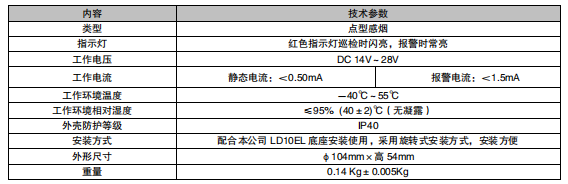 利達JTY-GM-LD3000EL 點型光電感煙火災(zāi)探測器（編碼型）接線安裝技術(shù)