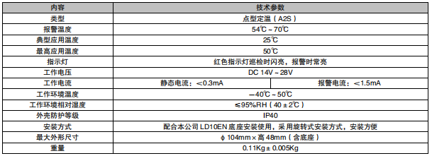 利達(dá)JTW-ZDM-LD3300EN/C 點(diǎn)型感溫火災(zāi)探測器（A2S）（編碼型）接線安裝技術(shù)