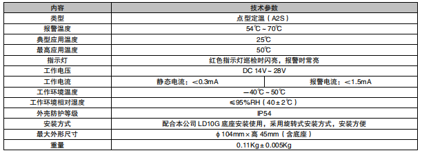 利達(dá)JTW-ZDM-LD3300G 點(diǎn)型感溫火災(zāi)探測器（A2S）（編碼型）接線安裝技術(shù)