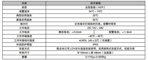 利達(dá)JTW-ZOM-LD3300EC 點(diǎn)型感溫火災(zāi)探測器 （A2R）（編碼型）