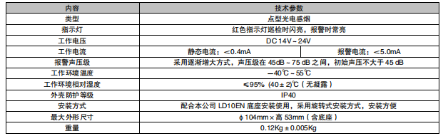 利達JTY-GM-LD3001EN/C點型家用感煙火災(zāi)探測器（編碼型）接線安裝技術(shù)