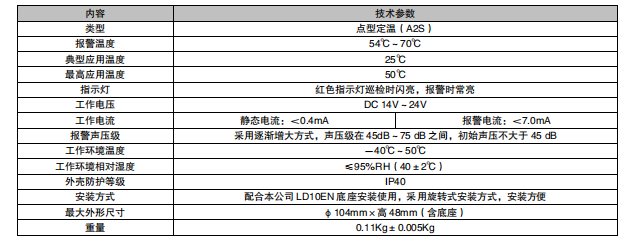 利達(dá)JTW-ZDM-LD3301EN/C 點(diǎn)型家用感溫火災(zāi)探測器（A2S）（編碼型）接線安裝技術(shù)