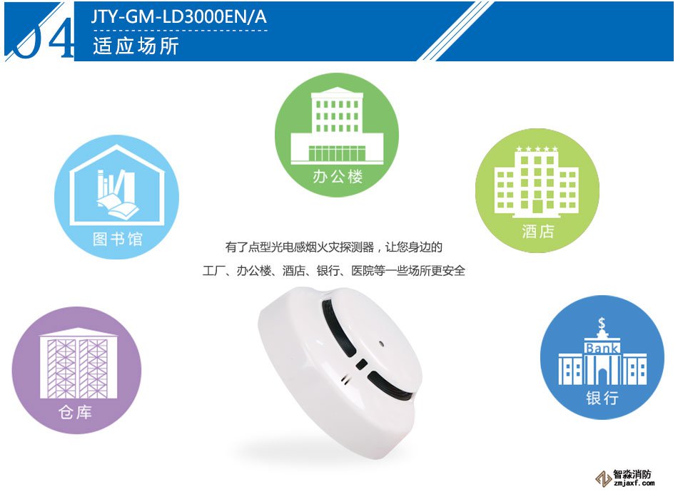 JTY-GM-LD3000EN/A點(diǎn)型光電感煙火災(zāi)探測器應(yīng)用場所