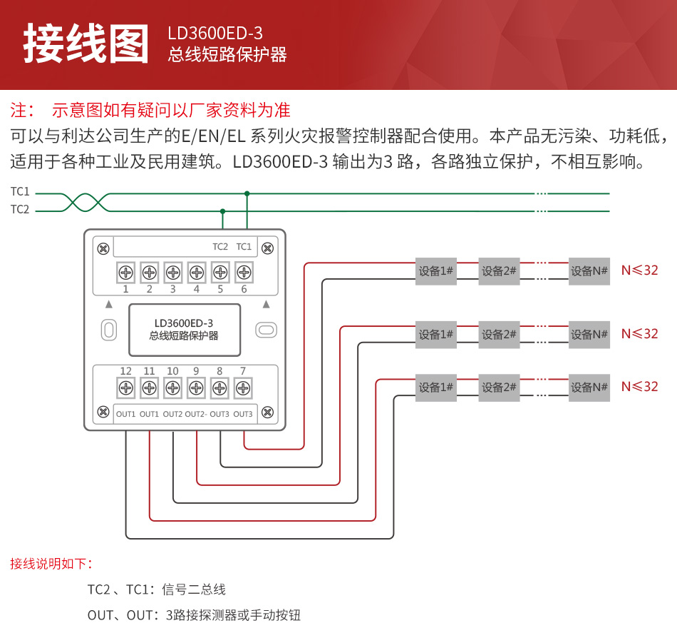 LD3600ED-3總線短路保護器