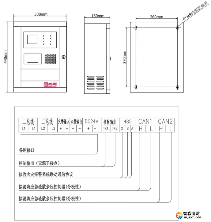 消防應急疏散余壓監(jiān)控器接線示意圖