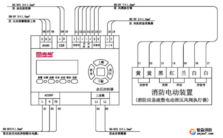 消防應急疏散余壓控制器接線示意圖