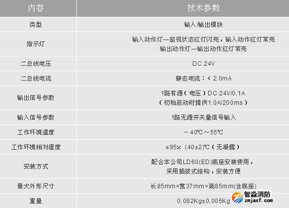 LD6803主要技術(shù)指標(biāo)